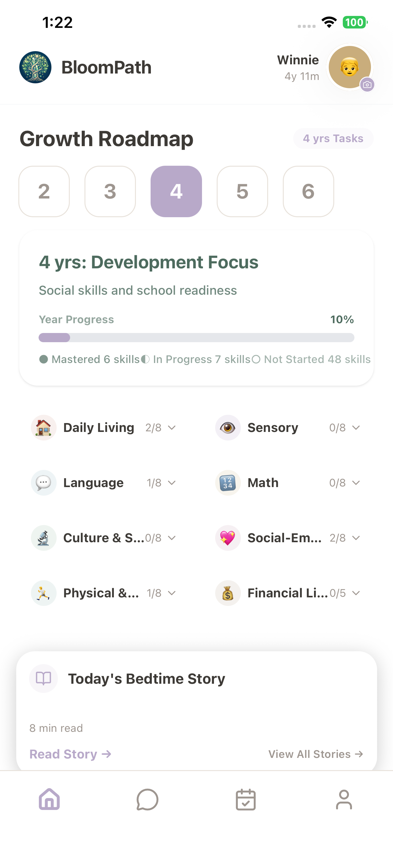 Daily growth tasks